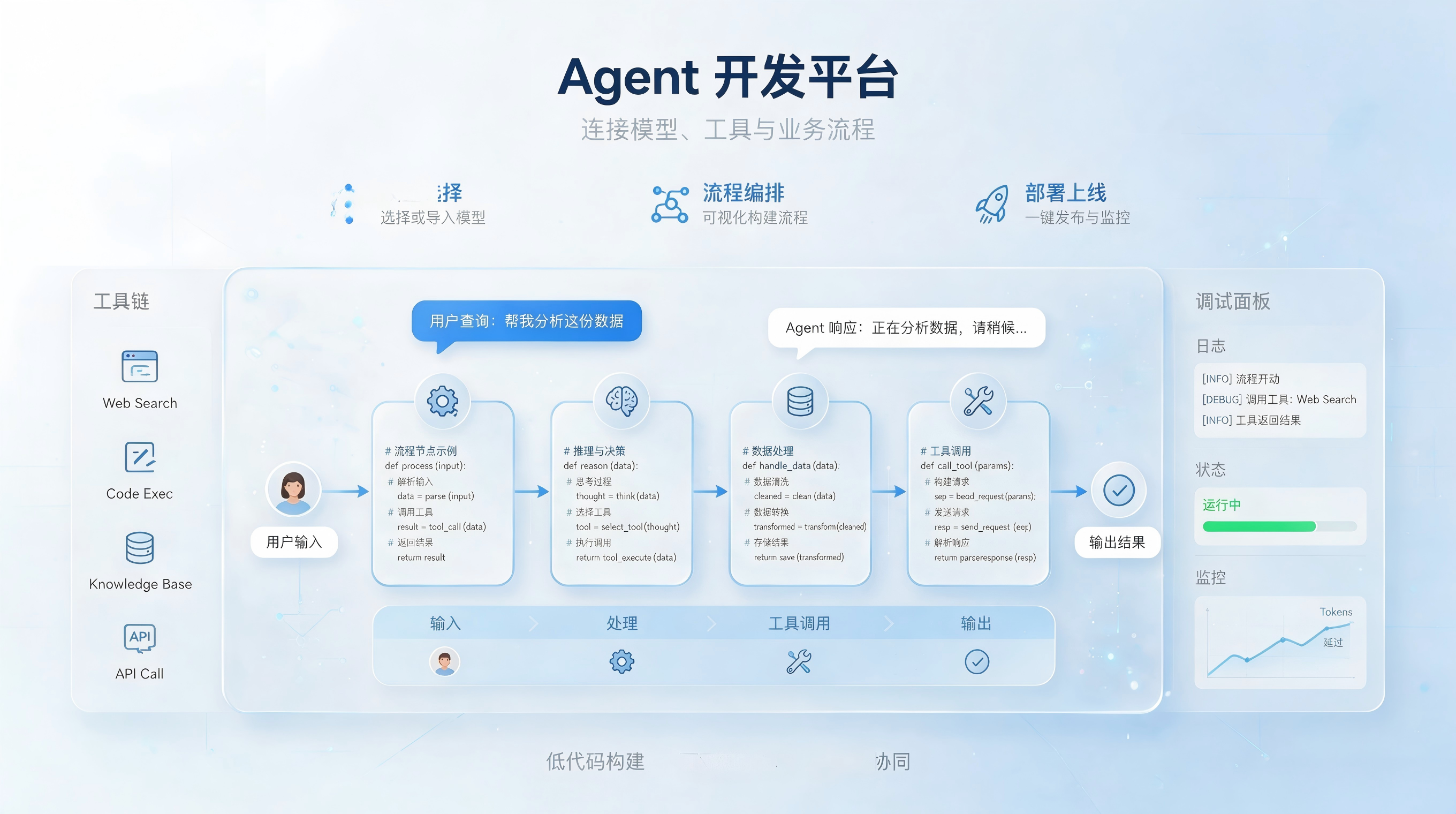 2026年Bsport体育Agent开发公司全景解析：技术路线、选型要点与产业格局