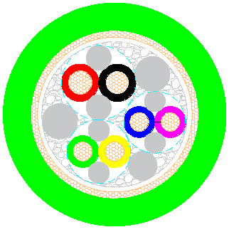 1P×22AWG + 2P×24AWG    Shielded Signal Cable